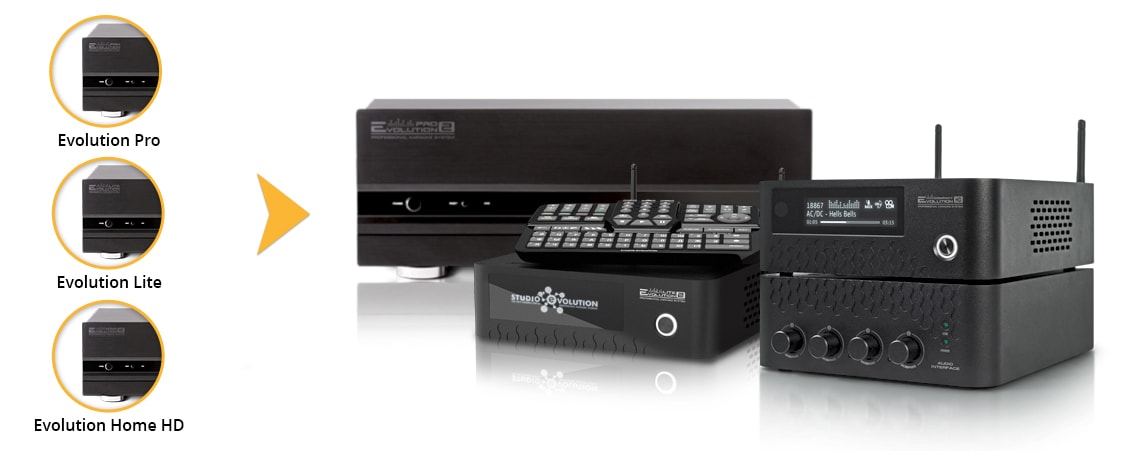 Караоке систему от компании Evolution 